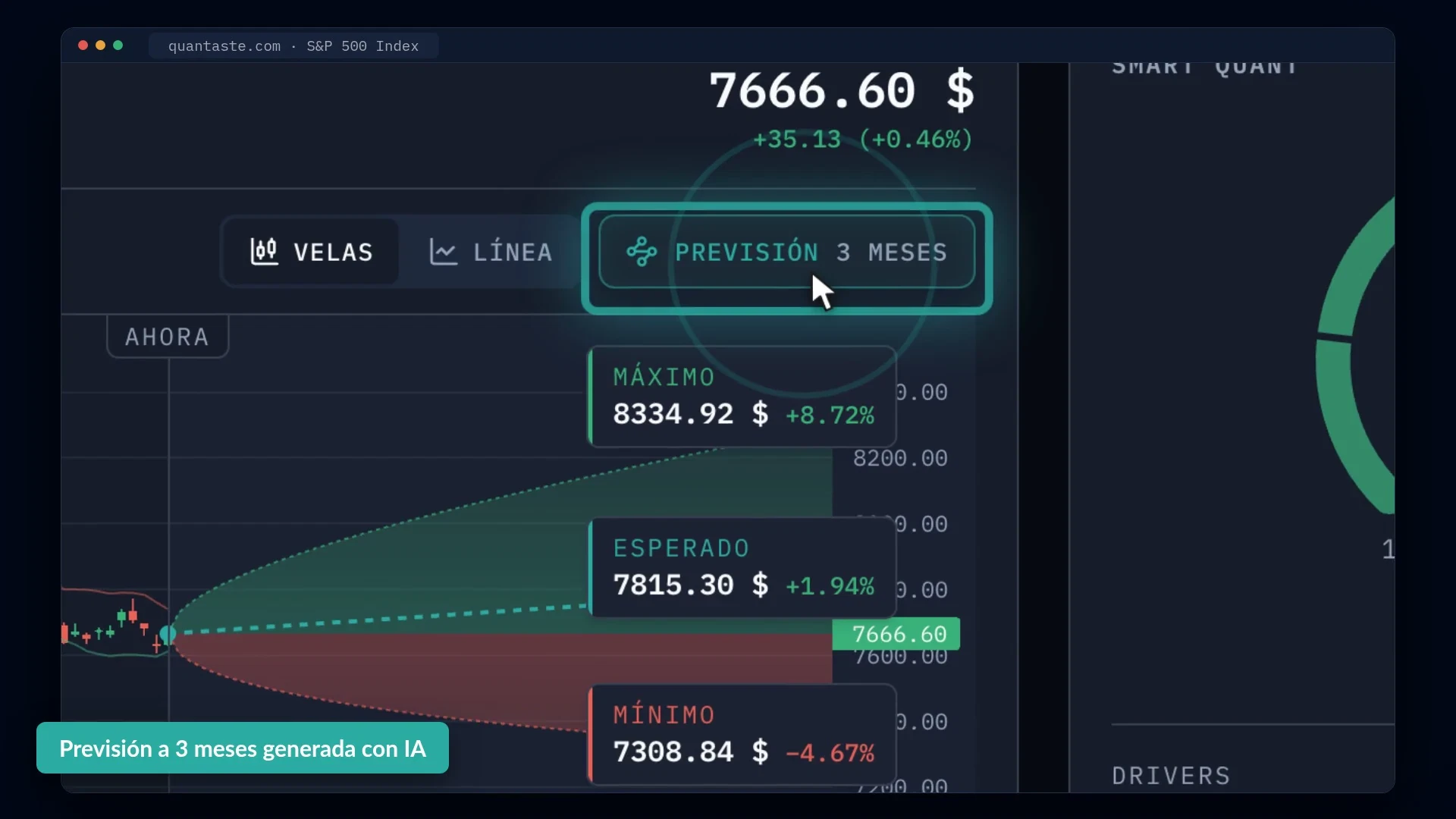Ficha de un activo en Quantaste con las calificaciones de macro, técnico y estacionalidad y la tendencia por horizonte